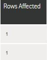 4. Rows Affected